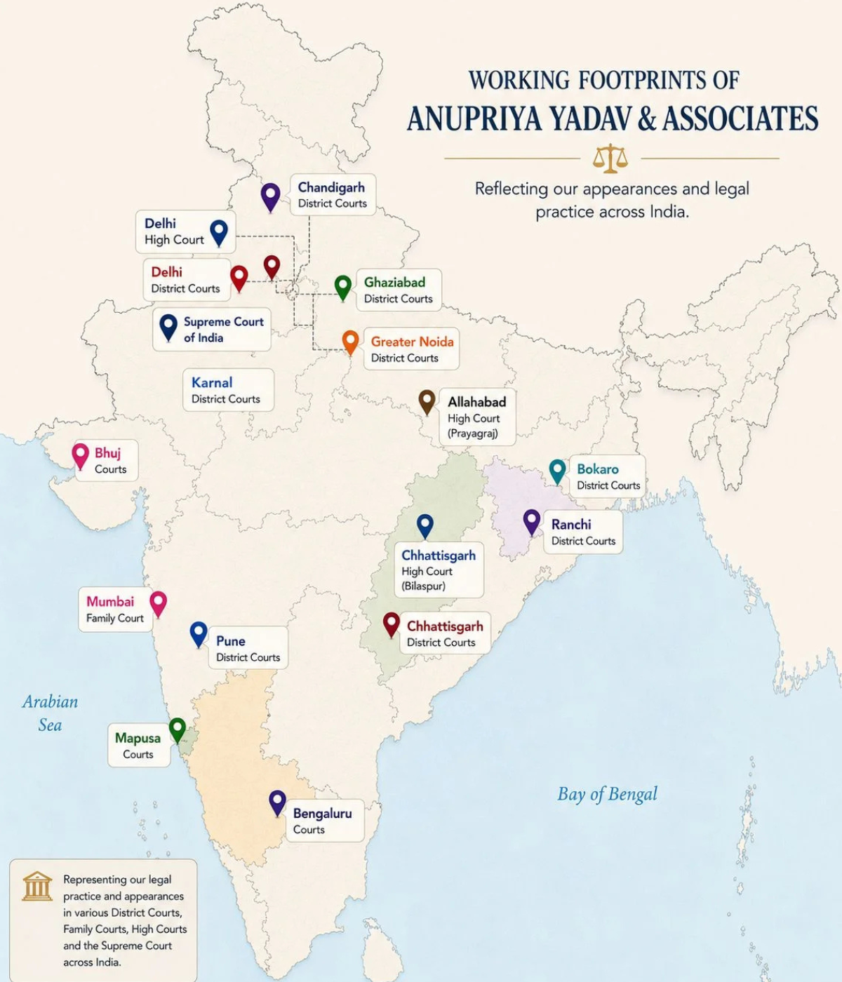 Pan India Presence